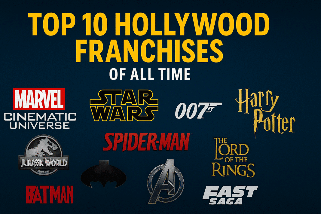 highest grossing Hollywood franchises